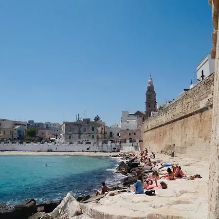 Deledda Holiday home Monopoli